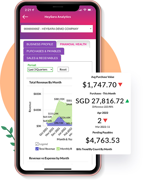 Fast Analytics